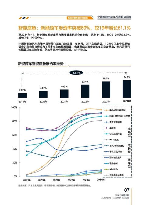 重庆103起亚对未来市场的预测，名爵汽车品牌文化的传播
